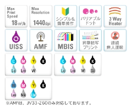 大型プリンター